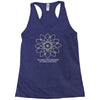 do these protons make my mass look big Racerback Tank