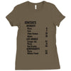 contents list Ladies Fitted T-Shirt