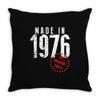 Made In 1976 All Original Parts Throw Pillow