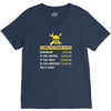 computer repair rate V-Neck Tee