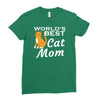 world's best cat mom Ladies Fitted T-Shirt