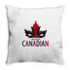 mouthy canadian Throw Pillow