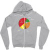 pie(rate) chart Zipper Hoodie