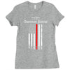 Free Since 1776 - American Patriot Ladies Fitted T-Shirt
