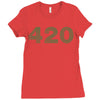 marijuana 420 Ladies Fitted T-Shirt