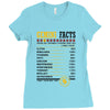 Gemini Facts Servings Per Container Ladies Fitted T-Shirt