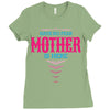 Have No Fear Mother Is Here Ladies Fitted T-Shirt