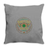 bag end brew Throw Pillow