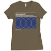 Spiritualized, Ladies and Gentlemen We Are Floating in Space Ladies Fitted T-Shirt