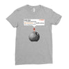 tk 421 review Ladies Fitted T-Shirt