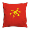 jimmy neutron Throw Pillow