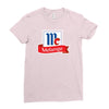 the spice must flow Ladies Fitted T-Shirt