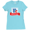 the spice must flow Ladies Fitted T-Shirt