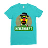 heisenbert Ladies Fitted T-Shirt