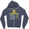 computer repair rate Zipper Hoodie