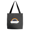 i don't care, okay Tote Bags