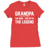 the man the myth the legend Ladies Fitted T-Shirt