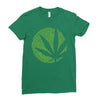 cannabis finger printing Ladies Fitted T-Shirt
