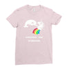 unicorns are overrated Ladies Fitted T-Shirt