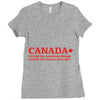 canada living the american dream Ladies Fitted T-Shirt