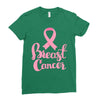 breast cancer pink ribbon Ladies Fitted T-Shirt