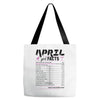 April Girl Facts Aries Tote Bags