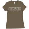 sarcasm Ladies Fitted T-Shirt