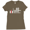 case ih farm center line Ladies Fitted T-Shirt