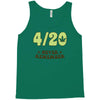 never remember Tank Top