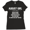 August Girl Hated By Many Ladies Fitted T-Shirt