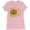 rock fact Ladies Fitted T-Shirt