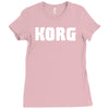 korg new Ladies Fitted T-Shirt