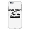 never forget (2) iPhone 6 Plus/6s Plus Case