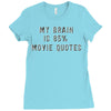 my brain is 85% movie quotes Ladies Fitted T-Shirt