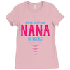 Have No Fear Nana Is Here Ladies Fitted T-Shirt
