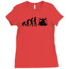 evolution of drummer Ladies Fitted T-Shirt