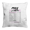 May Girl Facts Gemini Throw Pillow