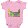 canadian periodic table Baby Onesie