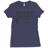 great dad get promoted to granpas Ladies Fitted T-Shirt