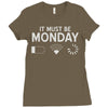 must be monday Ladies Fitted T-Shirt