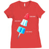 rocket science Ladies Fitted T-Shirt