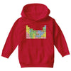 canadian periodic table Youth Hoodie