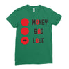 money bad love Ladies Fitted T-Shirt