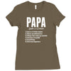 Papa Noun Definition Ladies Fitted T-Shirt