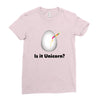 is it Unicorn Ladies Fitted T-Shirt
