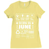Born In June Ladies Fitted T-Shirt
