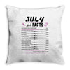 July Girl Facts Cancer Throw Pillow