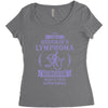 I am a Hodgkins Cancer Survivor - What's Your Superpower? Women's Triblend Scoop T-shirt