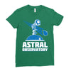 asrtal observatory Ladies Fitted T-Shirt