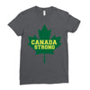 canada strong Ladies Fitted T-Shirt